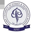 Islamic University of Sciences & Technology University